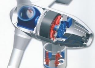 New Research Report on Wind Turbine Gearbox and Direct Drive Systems Market by MarketResearchReports wind-turbine rreport