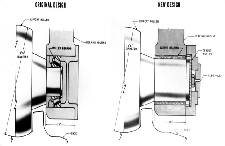 NASA will upgrade the conveyor bearing units of its crawler-transporters NASAupgrade