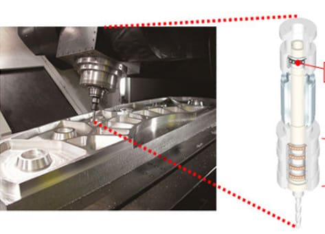 NTN Development of “Bearing Technical Calculation System for Machine Tool Spindles” ntn02-wk30-wbsl