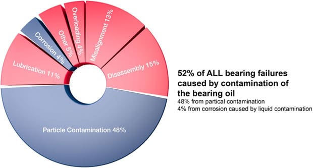 aesseal-06052015-cnt2
