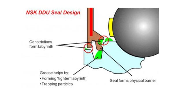New building insulation production line is a cut above – thanks to Prosaw, Brammer and NSK bearings