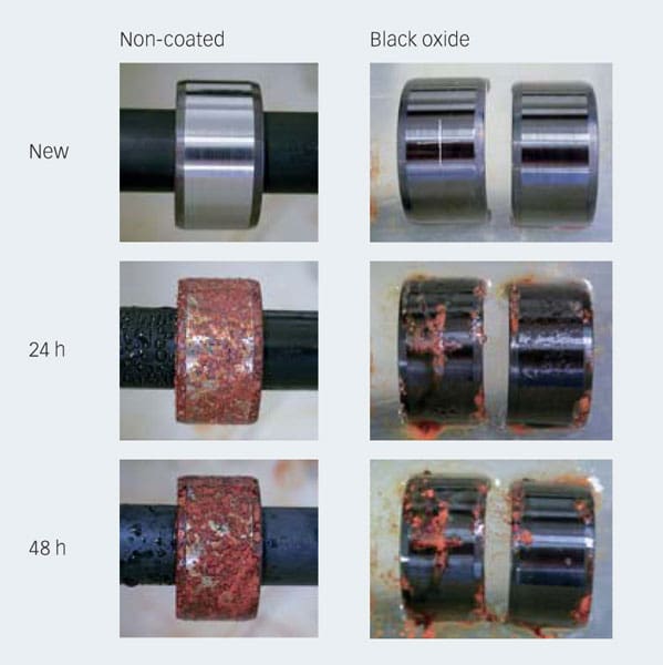 skf-oxidized08-evo215-cnt6