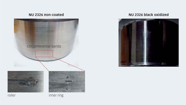 skf-oxidized08-evo215-cnt7