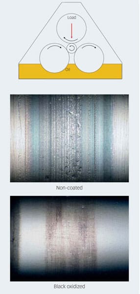 skf-oxidized08-evo215-cnt8