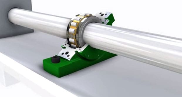 Revolvo Split Roller Bearings – SNQ Housings