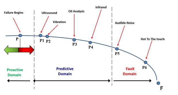 uesystems-30112015-sl