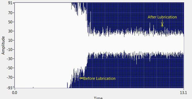 uesystems-week2-16112015-cnt3