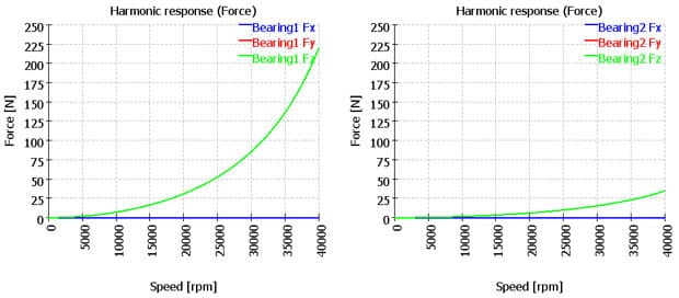 mesys-18012016-cnt3+4