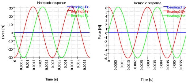 mesys-18012016-cnt5+6