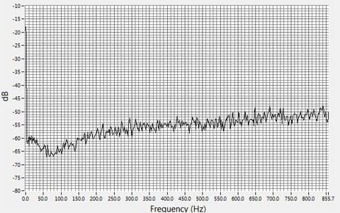 uesystems-18012016-cnt3a