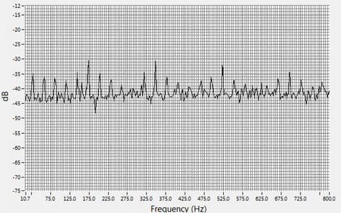 uesystems-18012016-cnt3b