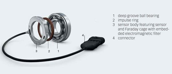 skf-sensor-bearing-29032016-cnt10