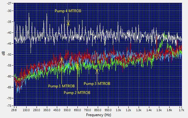 ue-systems-25042016-cnt2