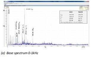 schaeffler-24052016-cnt2