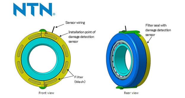 Development of “Tapered Roller Bearings” with an early failure detection function Enables early detection of bearing peeling. Also prevents fragment dispersion should flaking occur