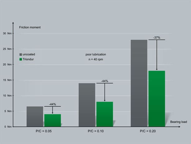schaeffler-03072016-cnt4