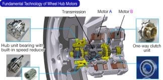The World’s First Transmission-equipped Wheel Hub Motor