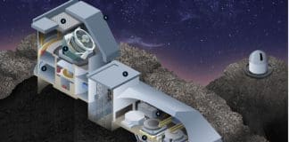 Shooting for the STARS