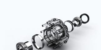 RBC Bearings Inc – Quarterly Sentiment Change Report