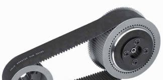 On the Conveyor Belt to Sustainability