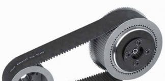 On the Conveyor Belt to Sustainability