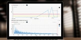 SKF Enlight Centre Redefines Machine Condition Monitoring for the Maritime Sector