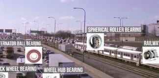 Bearings In Everyday Life