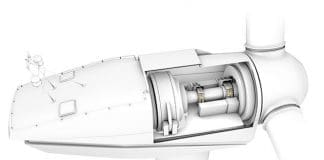 Wind Turbine Bearings: Working with Renewable Energy