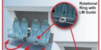 THK will exhibit at Innotrans as exclusive partner of DB Ideenzug