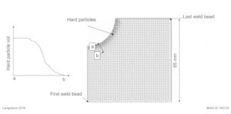 Additive manufacturing of rolling bearings in innovative lightweight design by laser metal deposition