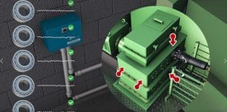 Online Condition Monitoring with VIBGUARD by PRUFTECHNIK