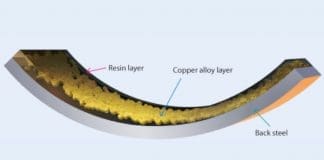 Supporting Mobility with High Technology Plain Bearing Solutions