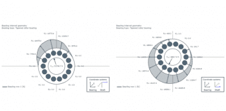 The Influence of Bearing Selection on Gear Modifications