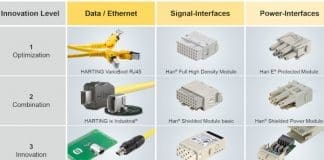 Miniaturization of production systems: Just how far can you scale down?
