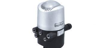 Decentral automation of hygienic processes up to field level