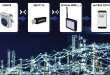 Leak Detected, Damage Deflected