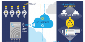 Watch Webinar Recording – IIoT Bearing Lubrication and Health Monitoring Solutions