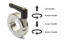 Expanded range of quick clamping shaft collars with clamping lever