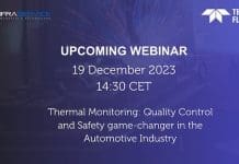 Thermal Monitoring: Quality Control and Safety Game-changer in the Automotive Industry