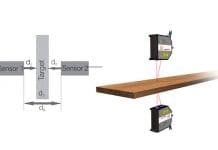 The Challenges of Inline Thickness Measurement