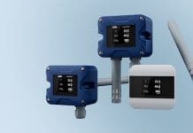 Meat Products: Innovative JUMO Technology for Maximum Hygiene and Freshness